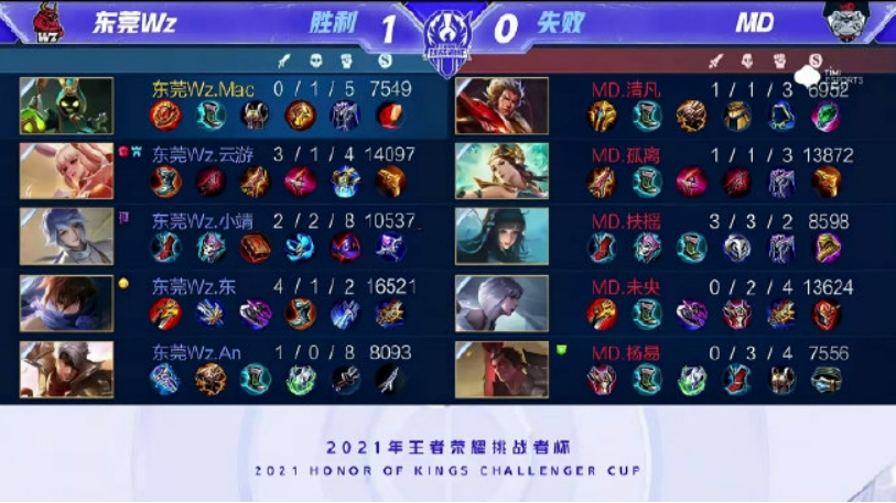 他带着一丝 他带着一丝