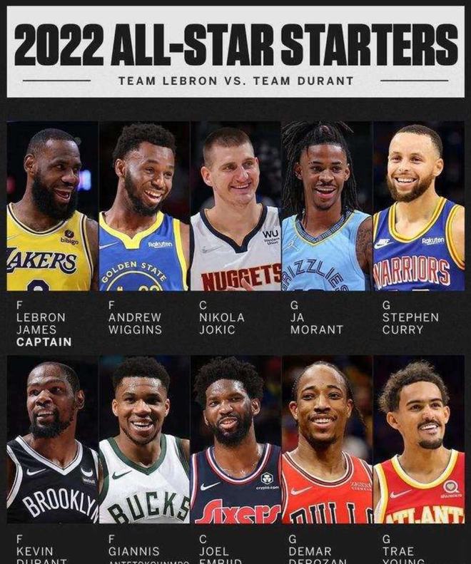 通过定期的 通过定期的